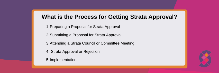 A Simple Guide to Strata Approval for 2023 What is the Process of Getting Strata Approval Infographic 4