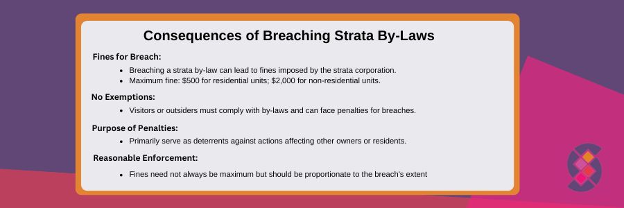 resolving-common-strata-by-law-breaches-3